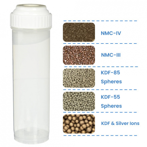 Fresh Boost Water Filter